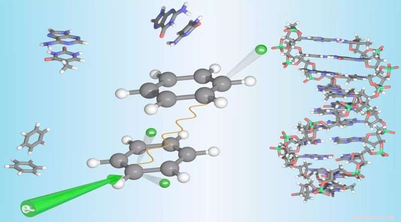 Intermolecular Coulombic Decay: A Key Mechanism in Radiation-Induced DNA Damage