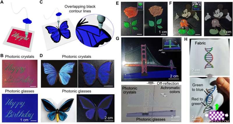 Innovative Direct Writing Method for Custom Structural-Color Graphics Using Colloidal Photonic Inks
