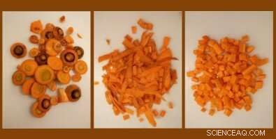 Breakthrough Study: Upcycling Waste Biomass into High-Value Materials for Advanced Industries