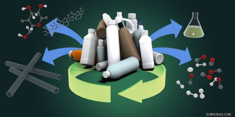 Unlocking Plastic Upcycling Through Targeted Polymer Design