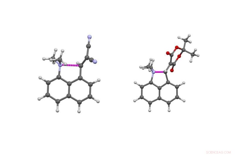 Scientists Achieve First Real-Time Observation of Chemical Bond Formation and Breaking