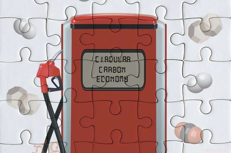 KAUST s Innovative Catalysts Convert CO2 to Fuel for a Carbon-Neutral Economy