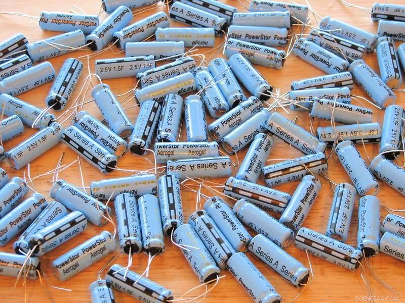 Unveiling Supercapacitor Material Secrets: A Novel Analysis Technique for Renewable Energy Storage