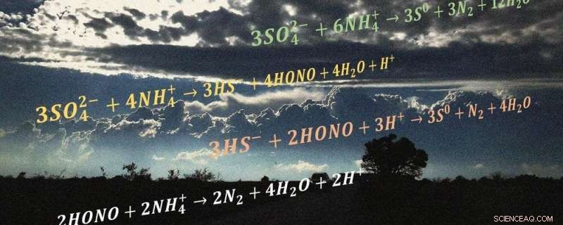 Breakthrough Discovery: Unexpected Chemical Reaction on Water-Soluble Particles for Industrial Innovation