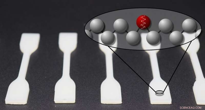 Breakthrough Polyethylene: Durable and Degradable Plastic Engineered by University Scientists