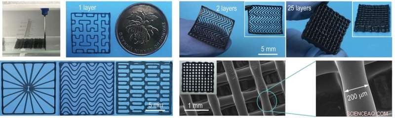 SHARK Hydrogel: Stretchable, Self-Healing Artificial Skin Innovation