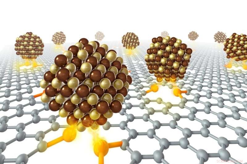 Scientific Breakthroughs: Scaling Hydrogen Fuel Cells for Commercial Vehicle Applications