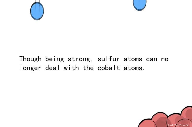 Scientific Breakthroughs: Scaling Hydrogen Fuel Cells for Commercial Vehicle Applications