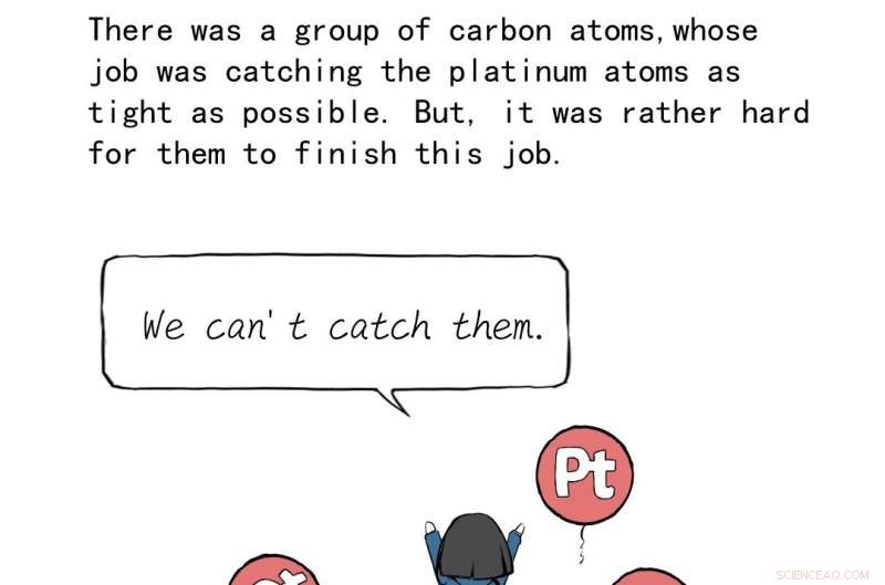 Scientific Breakthroughs: Scaling Hydrogen Fuel Cells for Commercial Vehicle Applications