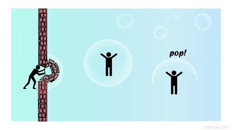 Mechanism Revealed: Peptides Cross Cell Membranes via Budding and Detachment