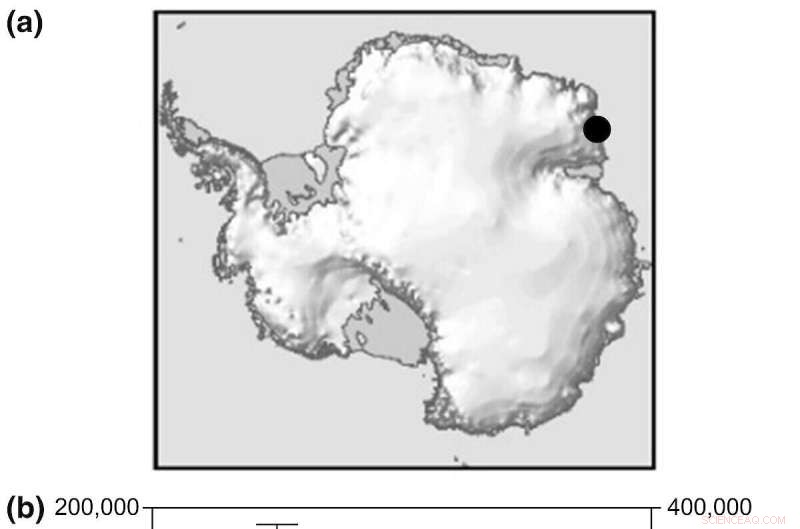 43% Decline in Adélie Penguin Population Near Mawson, East Antarctica