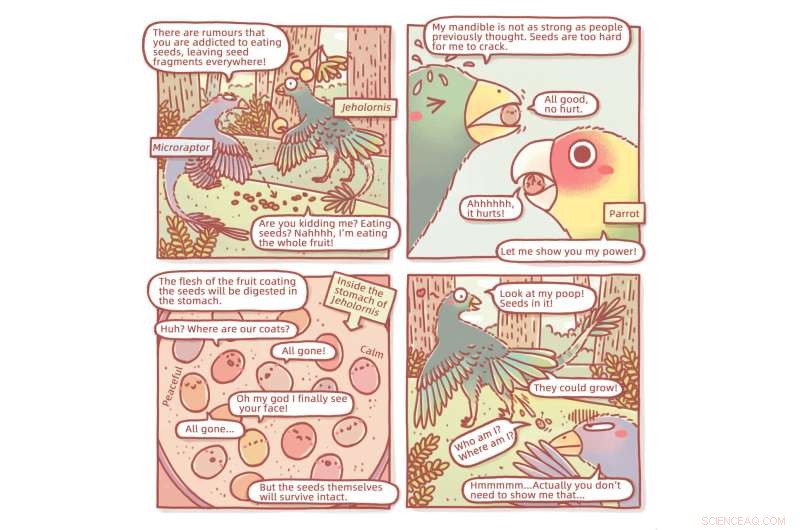 Ancient Bird Fossil Reveals Earliest Evidence of Fruit-Eating, Crucial for Plant Dispersal