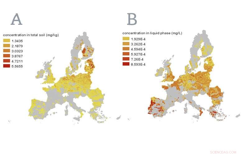 Analysis of Esfenvalerate Concentrations in European Soils to Inform Pesticide Regulation