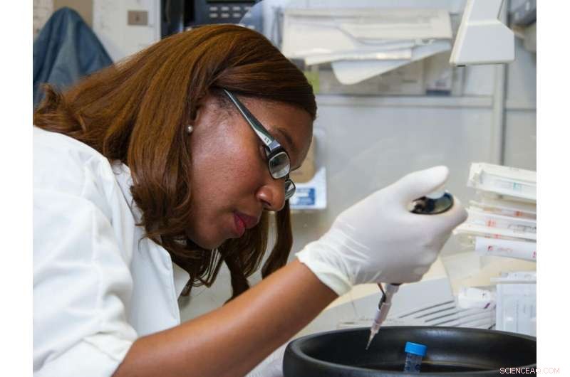 Streamline Genomic Research: An Online Platform for Reproducible, Collaborative Science