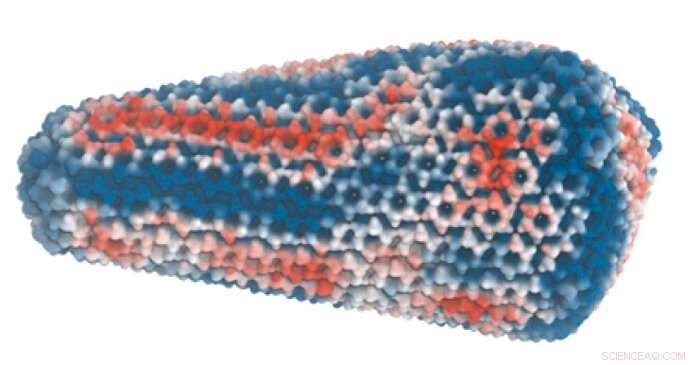 Supercomputer Simulations Uncover HIV-1 Capsid Weaknesses