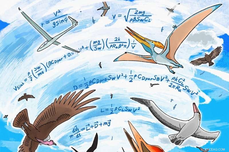 Jurassic World Dominion: Pterosaur Flight Accuracy & Scientific Insights