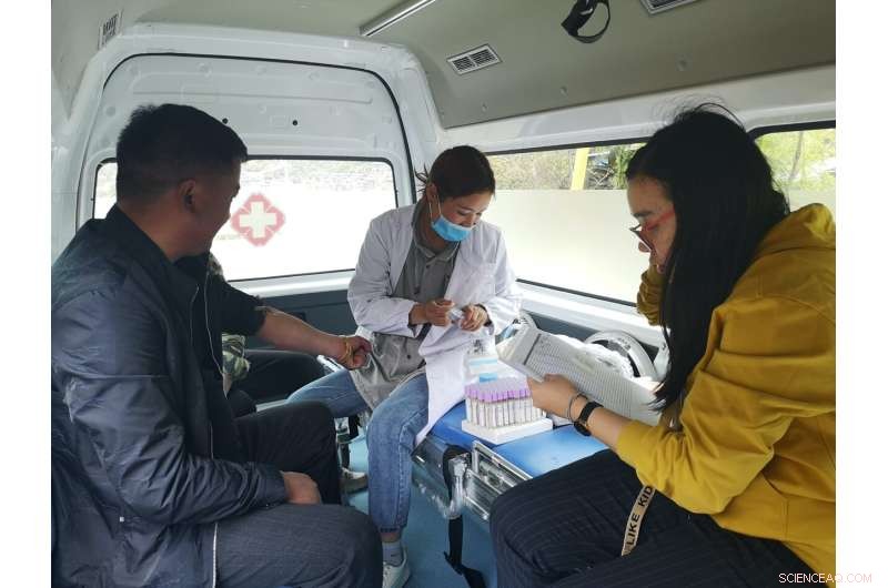 Unraveling the Genetic History of the Tibetan-Yi Corridor