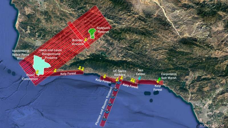 California Ecosystems: NASA s SHIFT Campaign Monitors Biodiversity