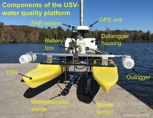 AquaBOT: Precision Water Quality Monitoring with Aquatic Drones