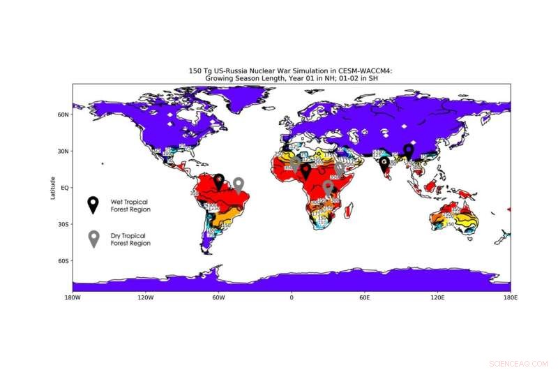 Nuclear Winter & Food Production: Understanding the Impact