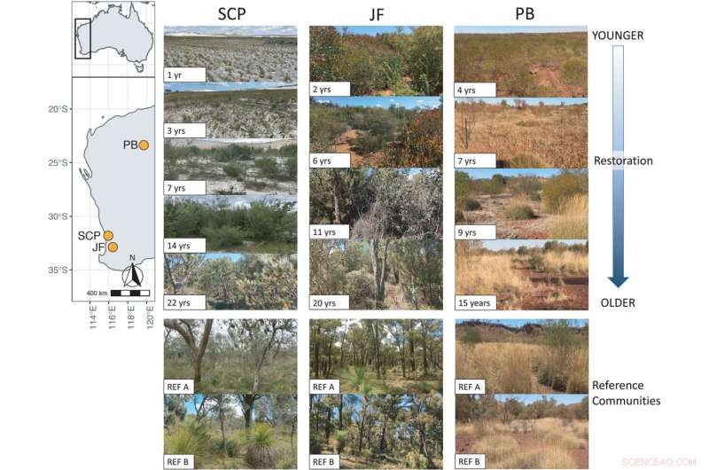eDNA Technology Revolutionizes Native Animal Conservation
