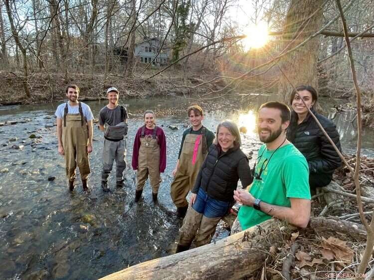 Tracking Water Quality Impacts from Development & Climate Change in US Streams