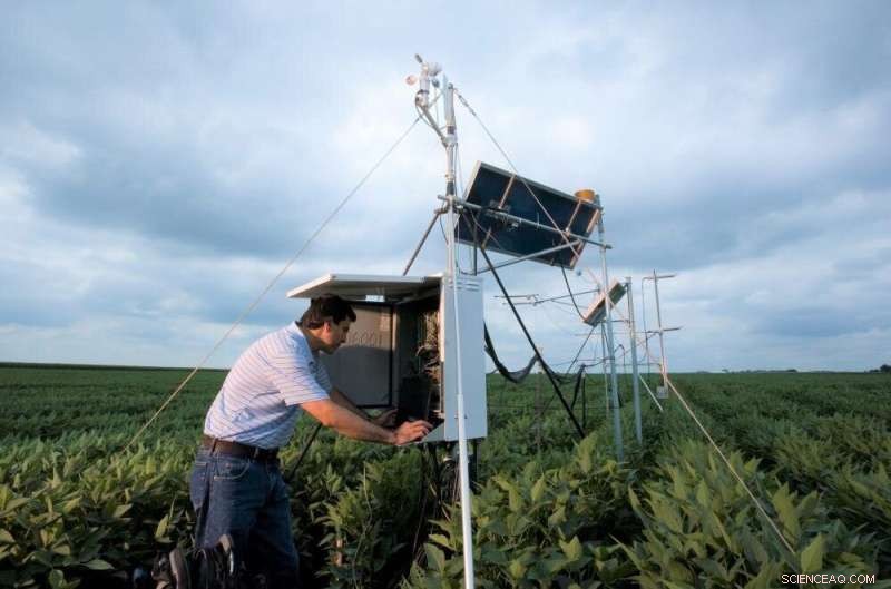 Climate Change & Corn Production: How Irrigation Can Help