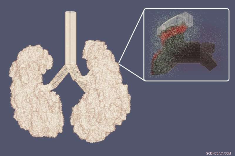 SIMCoV: A Computational Model for Modeling Respiratory Infection Spread