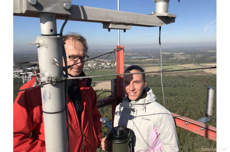 Global Warming s Impact on Ecosystems: New Airborne Microorganism Map