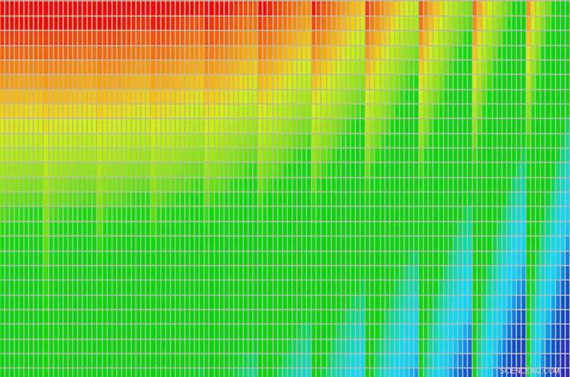 Decoding Cellular Control: Scientists Uncover New DNA Tagging System