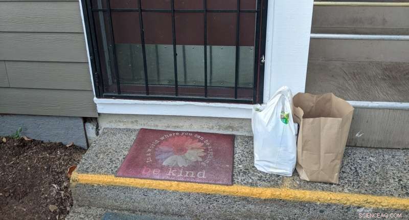 Online Grocery Shopping During COVID-19: Challenges & Future Trends