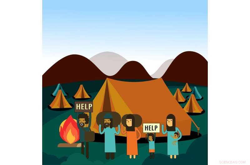 Addressing Homelessness: Support vs. Punishment in City Encampments