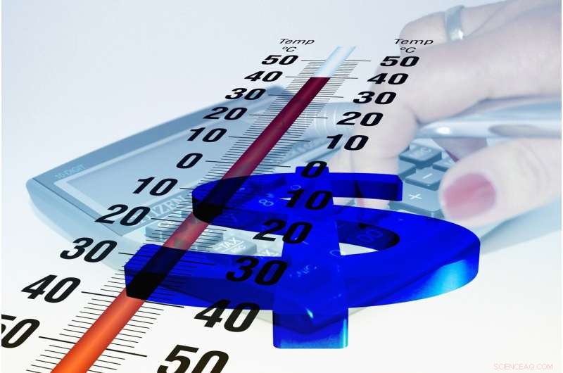 Climate Risk Disclosure: US Regulator Mandates Corporate Climate Reporting