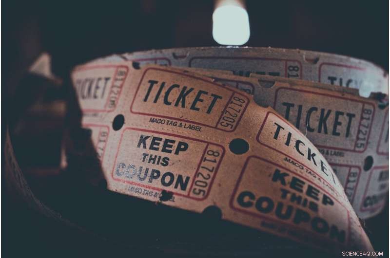 How Movie Ticket Sales Predict Stock Market Performance
