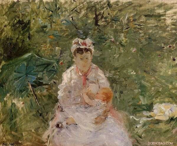 Breastfeeding History in 19th Century Impressionist Art