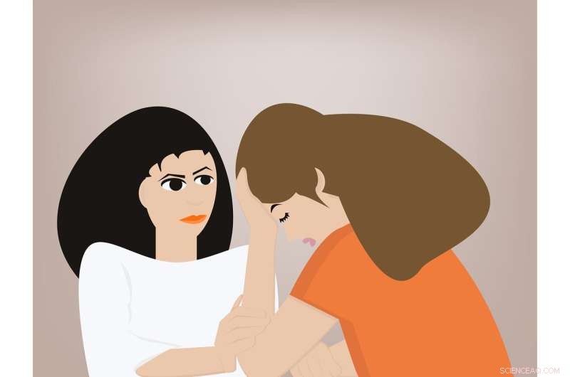 COVID-19: Mental Health Needs, Not Policing, Highlighted in New Study