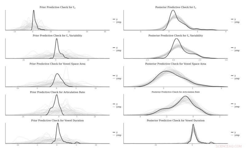 Universal Features of Baby Talk Across Languages: A Linguistic Study