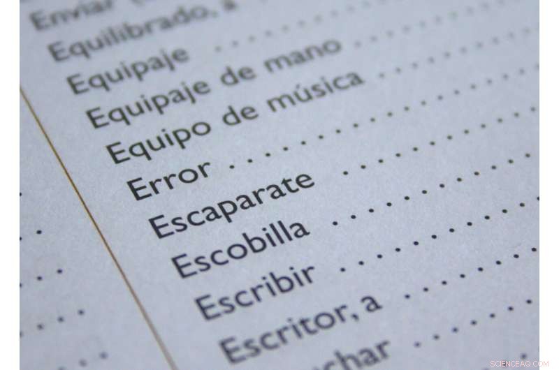 The Impact of Spanish Fluency Loss on Latino Identity