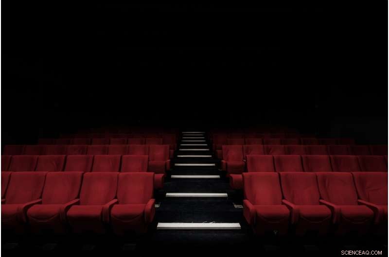 How Movie Reviews Influence Ticket Sales: A Study on Critic & Audience Alignment