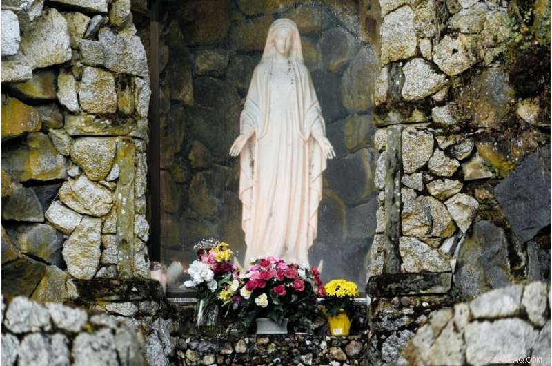 Mary in Russian Nationalism: Religion, War, and Putin s Vision