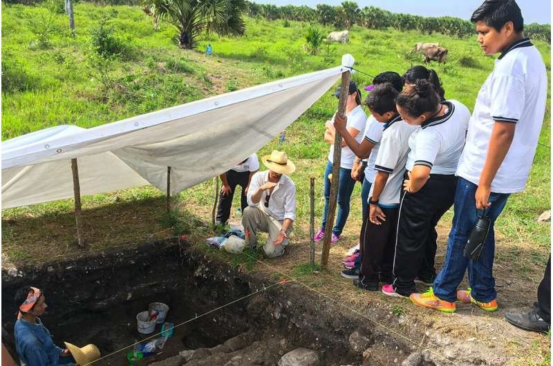 Maya Archaeology in Chiquila: Community Engagement & Discovery