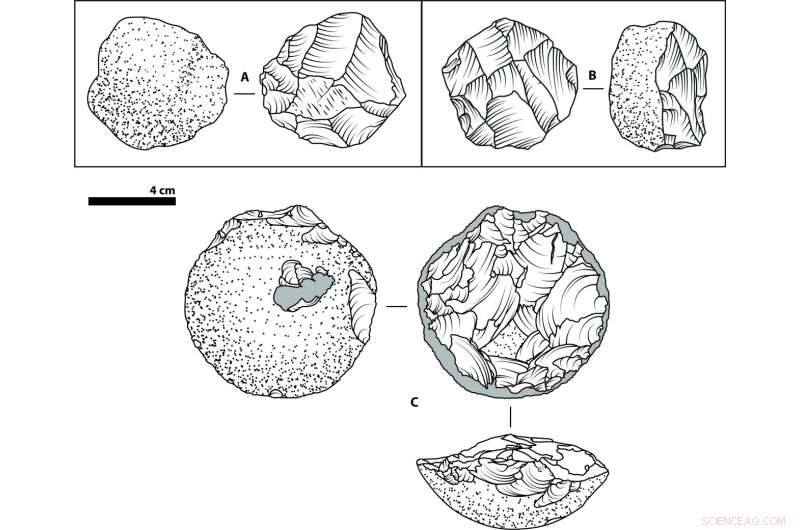 Understanding Early Stone Tools: A Look at Ancient Technology