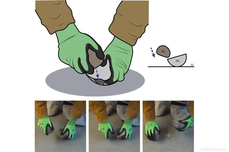 Understanding Early Stone Tools: A Look at Ancient Technology