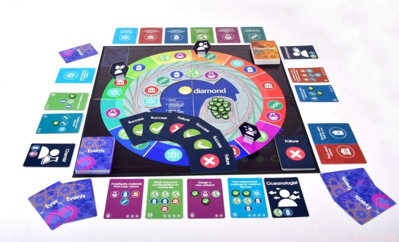 Diamond: The Game - Inspiring STEM Careers in Secondary Schools