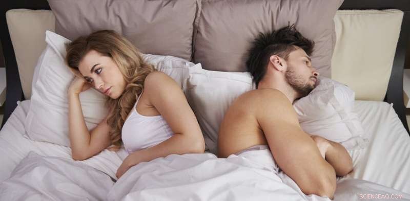 Heteropessimism: Understanding Relationship Pessimism in Heterosexual Couples