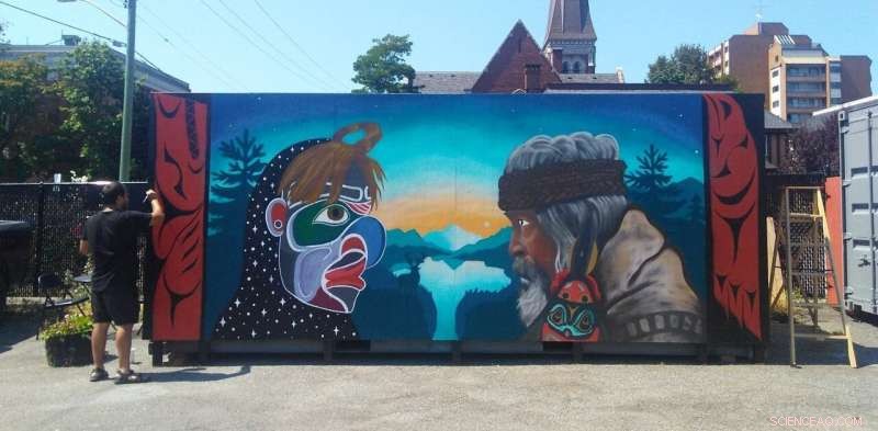 Indigenous-Led Supportive Housing: A Transformative Solution to Homelessness