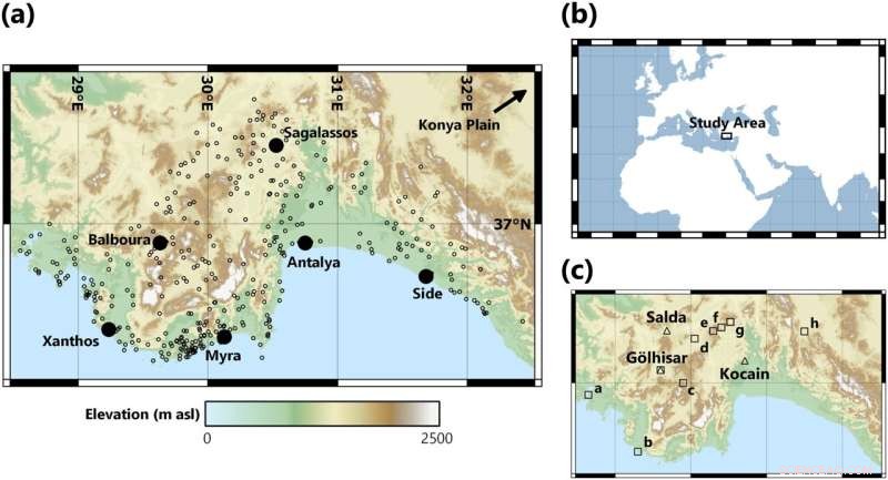 Ancient Adaptations: Mapping Climate Change Resilience in the Ancient World