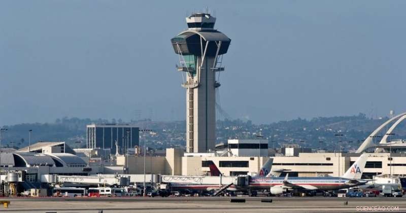 Civil Aviation Funding in the Post-Pandemic Era: New Report Analysis