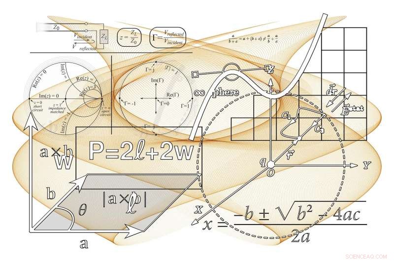 Science Convergence: Driving Innovation & the Future