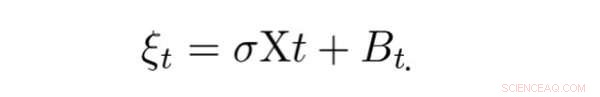 Decoding Deception: A Mathematical Model for Detecting Lies & Disinformation
